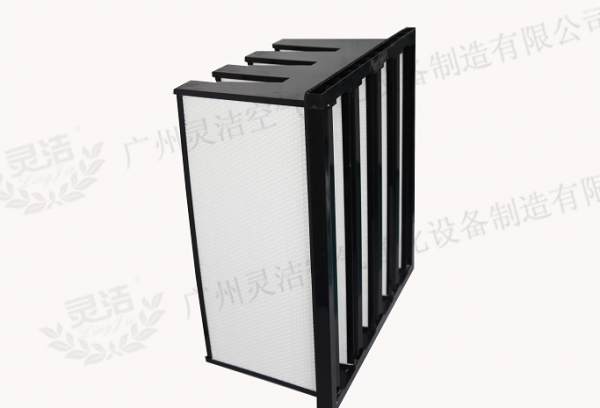 中效組合（hé）式過濾器
